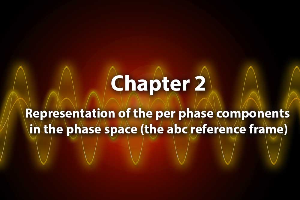 Chapter 2 - Representation of the per phase components in the phase space (the abc reference frame).